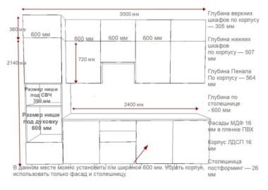 Кухня прямая модульная Зеферин А08 фото 4